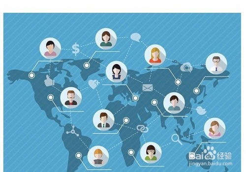 西安網站建設與推廣 高效工作策略指南