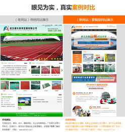 武漢易天時代 營銷型網(wǎng)站建設(shè)與產(chǎn)品中心規(guī)劃，賦能西安企業(yè)數(shù)字化轉(zhuǎn)型